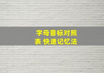 字母音标对照表 快速记忆法